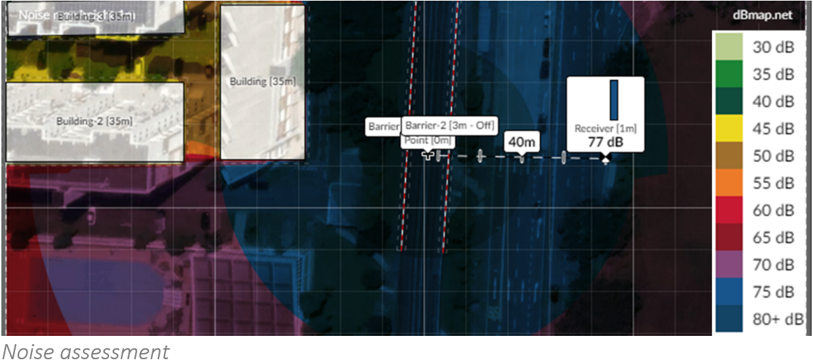 Noise assessment for PVNB concept