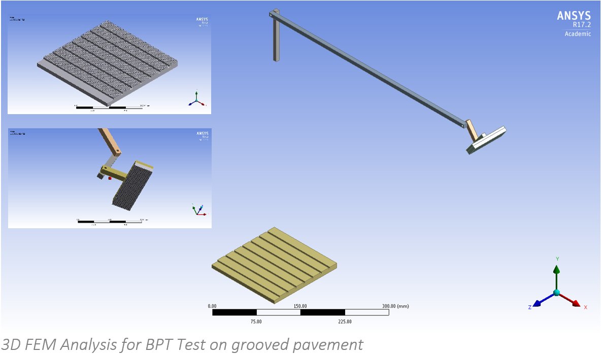 3D FEM Analysis for BPT Test on grooved pavement