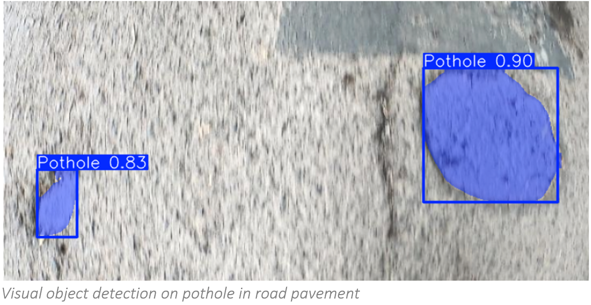 Visual object detection on pothole in road pavement